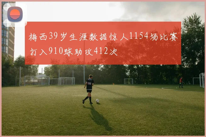 梅西39岁生涯数据惊人1154场比赛打入910球助攻412次